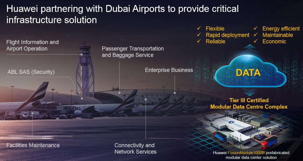 Huawei partners with Dubai Airports to build prefabricated modular data centre with Tier III certificates from the Uptime Institute for both design and construction, the data centre can ensure an availability of 99.98% and an annual downtime within 1.6 hours.The data centre provide a stable cornerstone of a Smart Airport.