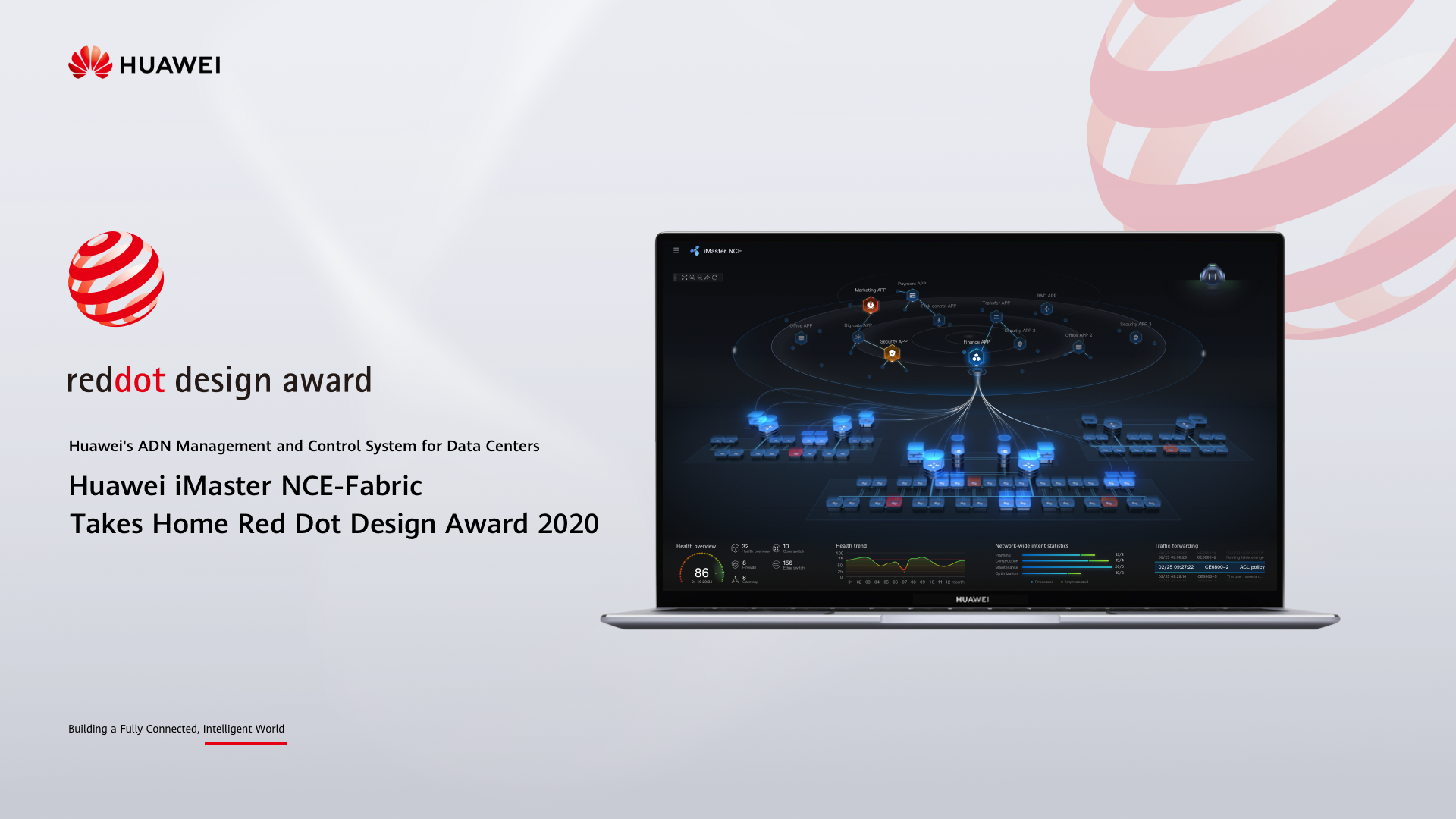 A graphic celebrating the Red Dot Design Award 2020 won by Huawei's iMaster NCE-Fabric, a network automation platform