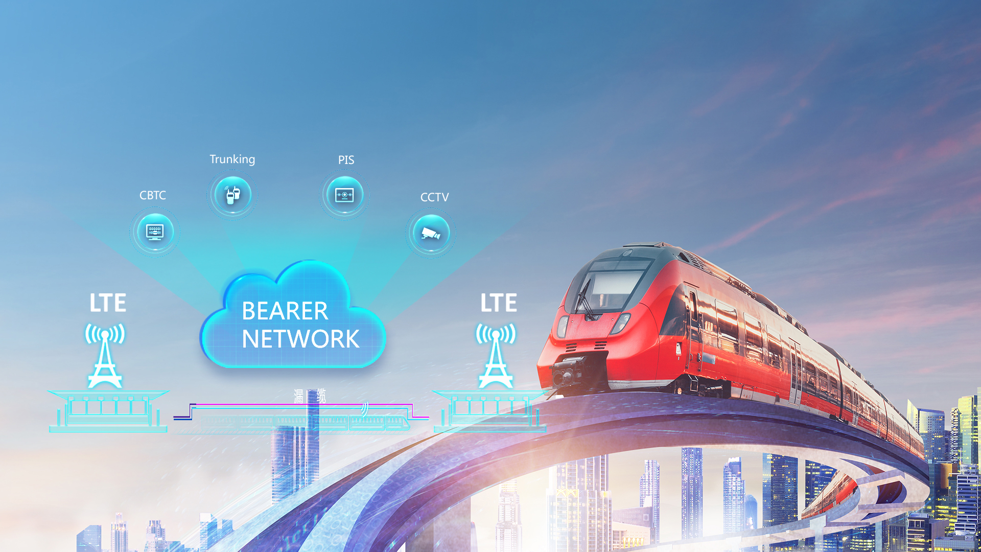 An illustration of the Long Term Evolution (LTE) for Metro Testbed, led by Huawei and its partners, announced by IIC in 2020