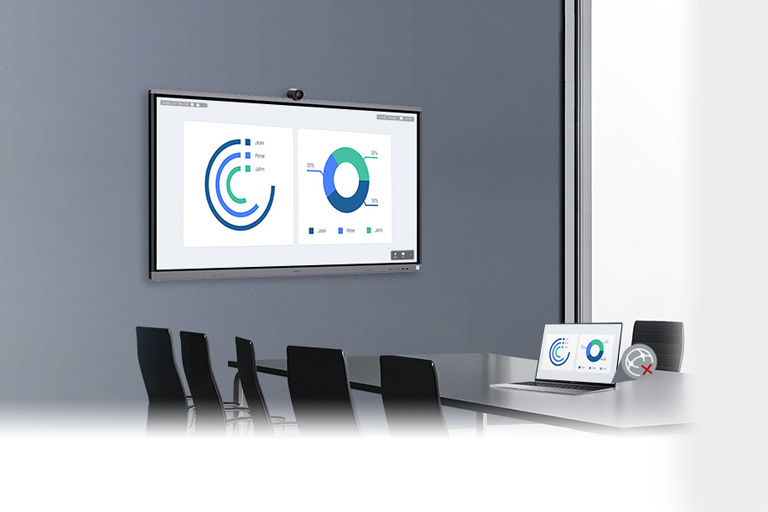 IdeaHub ES2 | Interactive display | Huawei Enterprise