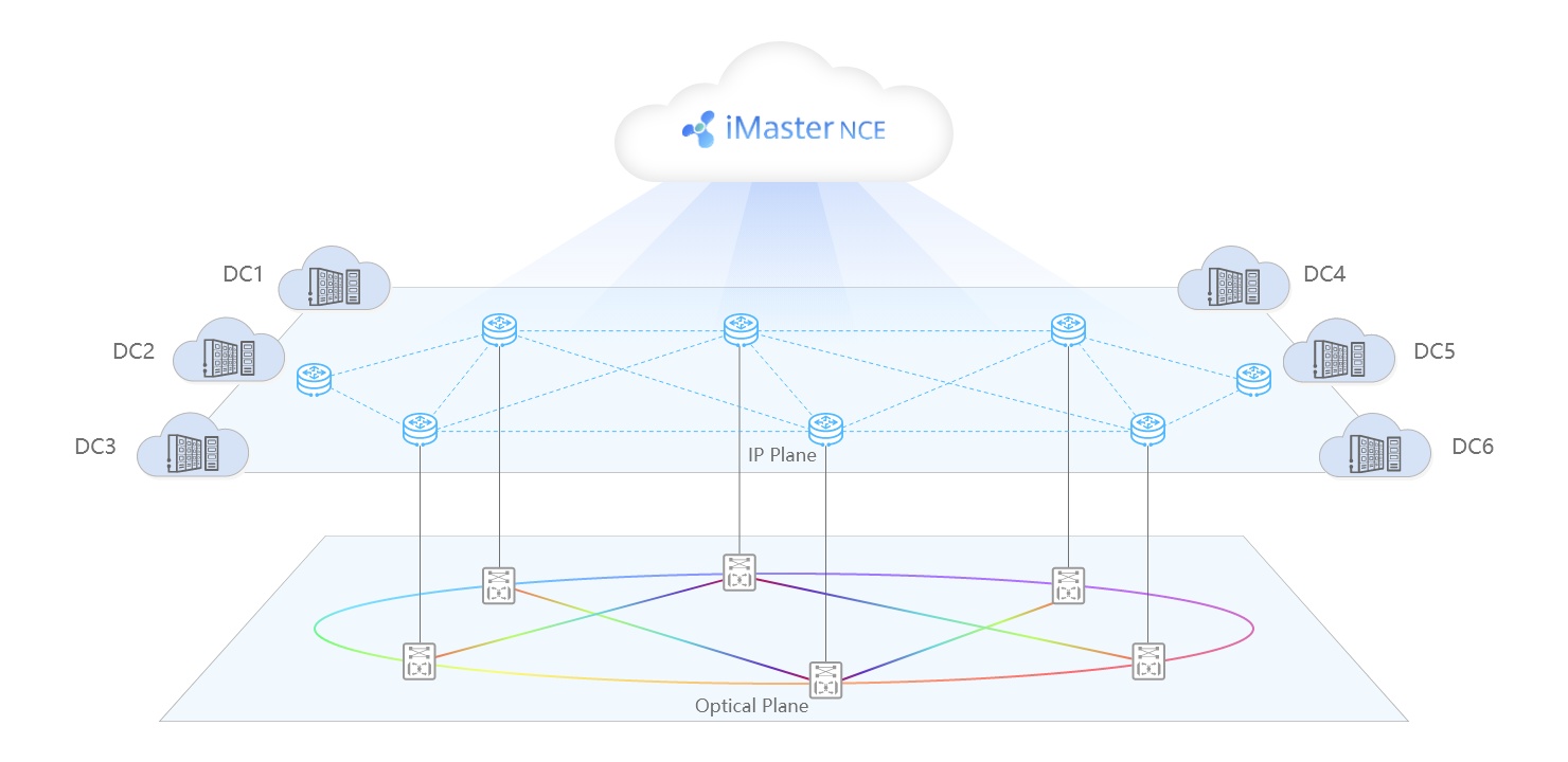 Data Center Interconncetion | Network Servitization - Huawei Enterprise