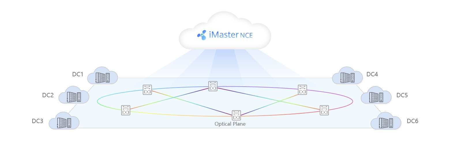 Data Center Optical Interconnection | High-Bandwidth Transmission ...