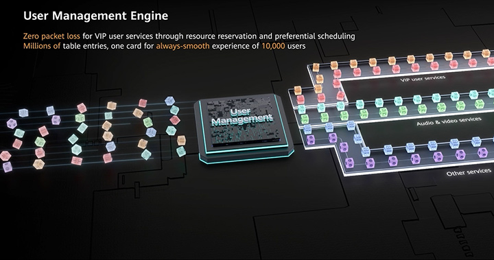 Application management engine