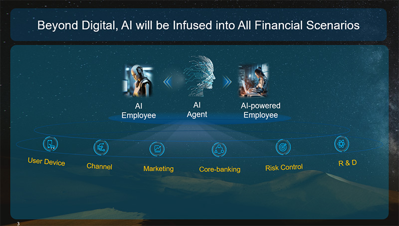 Beyond Digital, Resilience Empowers AI-Infused Finance