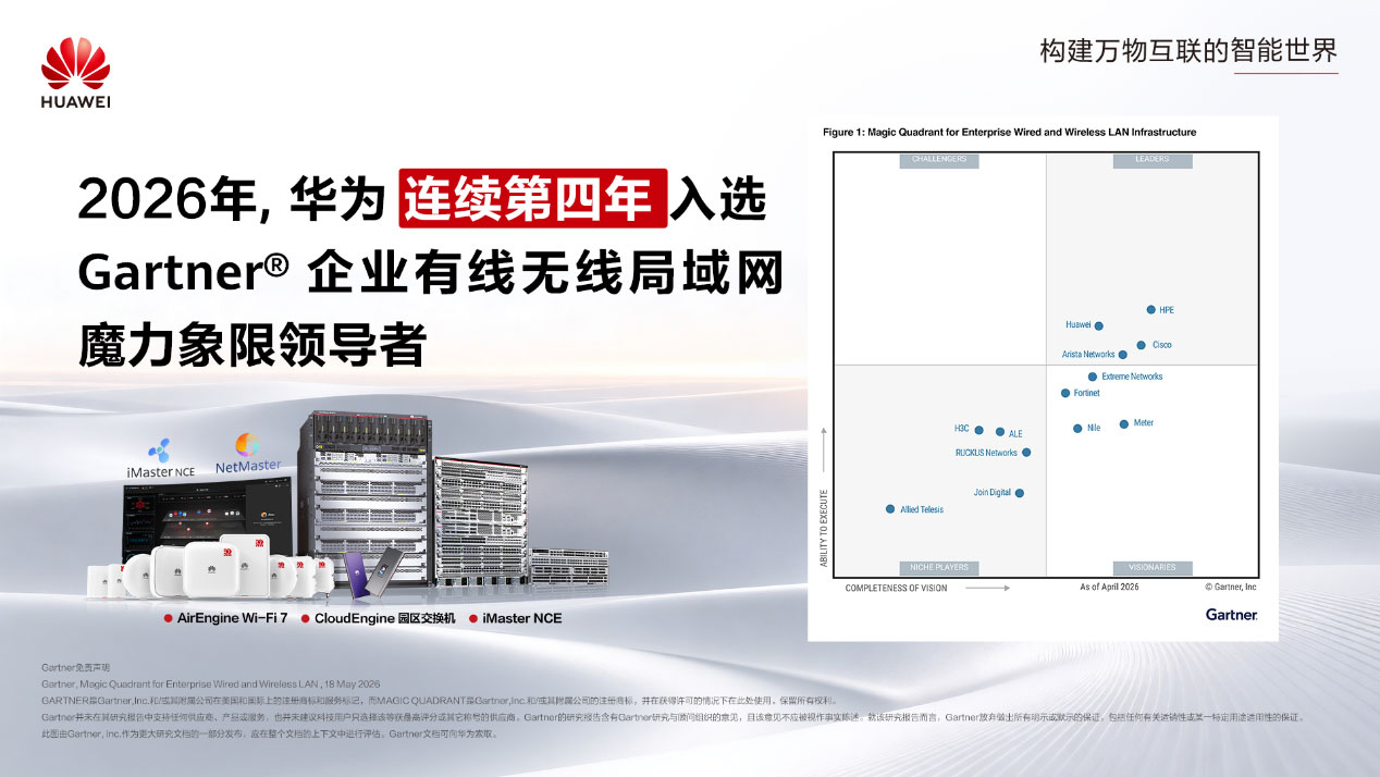 华为入选2026年Gartner&reg;企业有线无线局域网魔力象限领导者