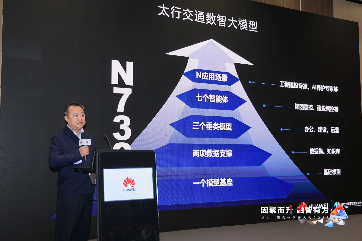 河北省交通规划设计研究院有限公司吕栋