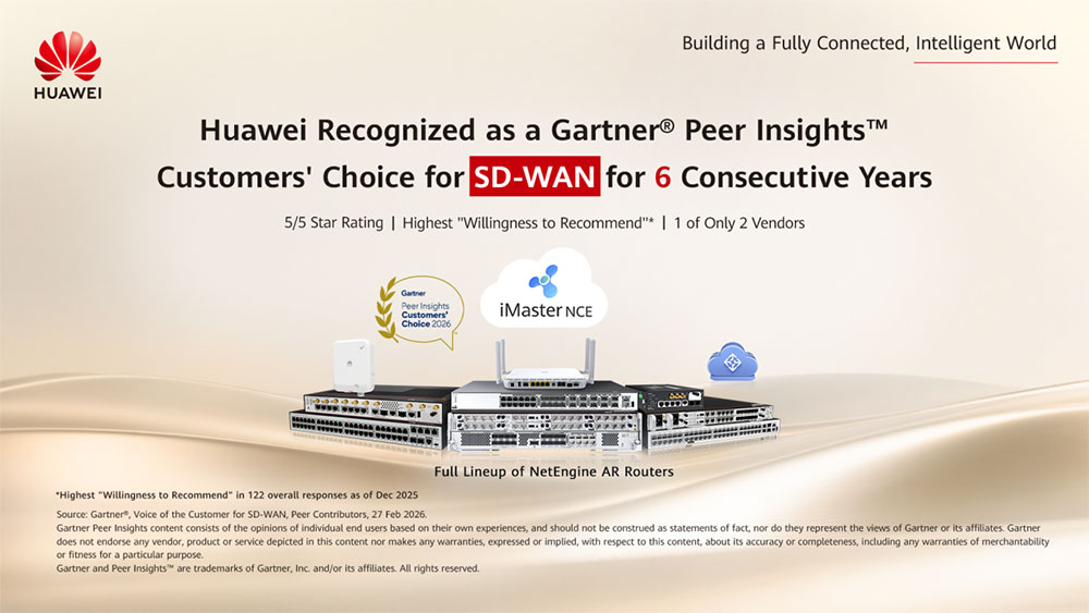 Huawei recognized as a Gartner® Peer Insights™ Customers' Choice for SD-WAN for six consecutive years