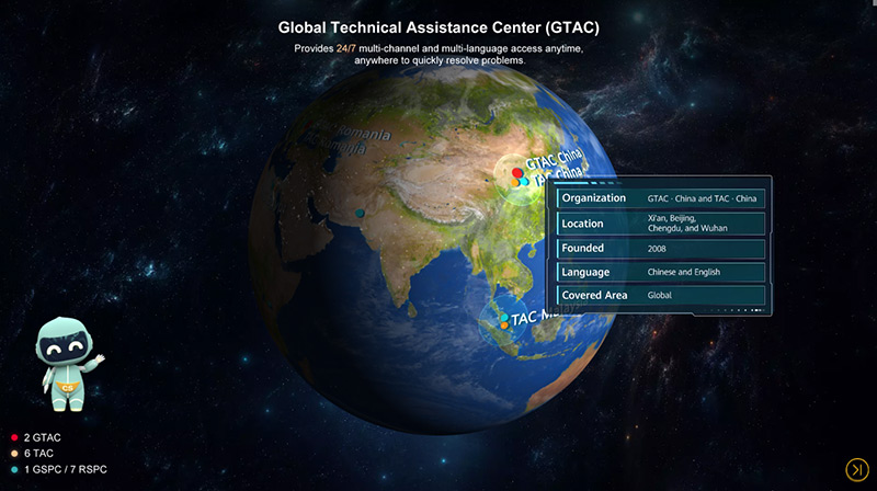 Huawei Digital and Intelligent Services: Ensuring Financial Data Center Resilience & Robustness