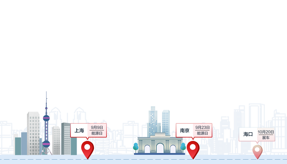 能源数字化，助力碳中和2021