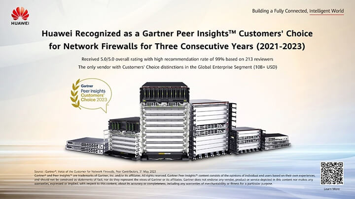 Huawei Recognized as a Gartner Peer Insights™ Customers' Choice for
                                                Network Firewalls for Third Consecutive Year